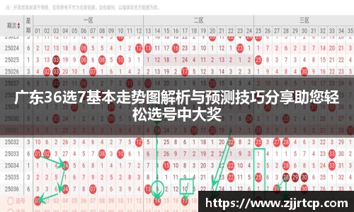风云体育注册