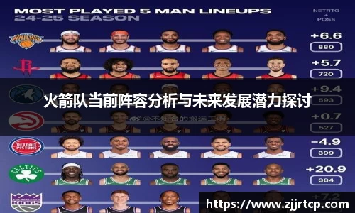 火箭队当前阵容分析与未来发展潜力探讨