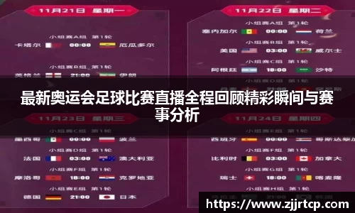 最新奥运会足球比赛直播全程回顾精彩瞬间与赛事分析