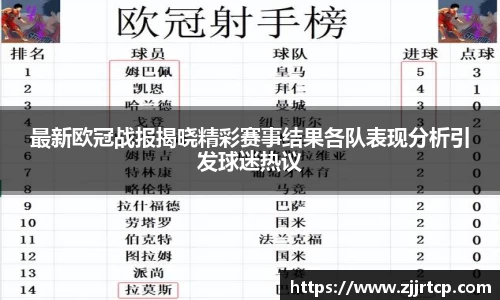 风云体育登录