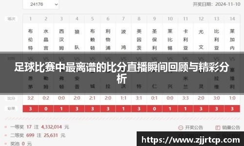 风云体育注册